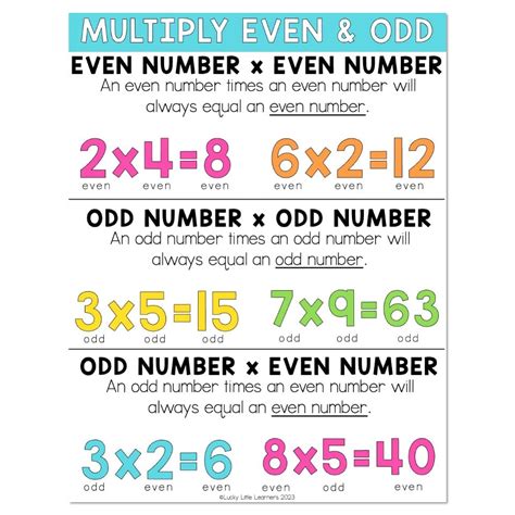 odd and even multiplication rules|Odd and Even Numbers in Multiplication Facts .